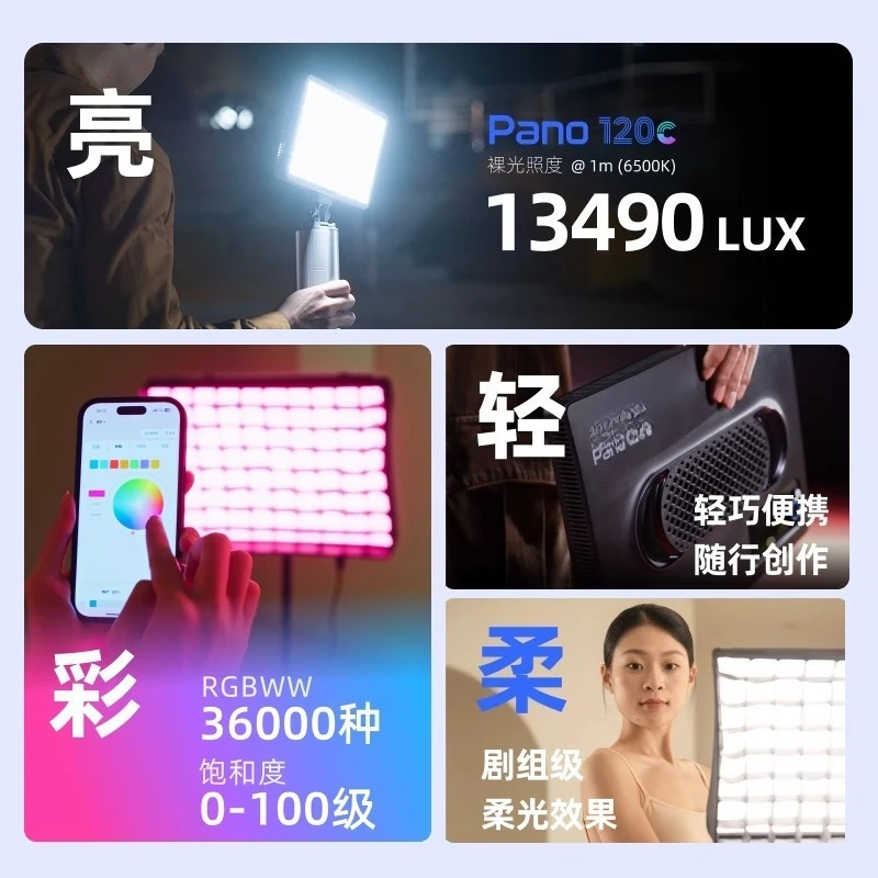 Lightweight full color outer plate filling light 120W