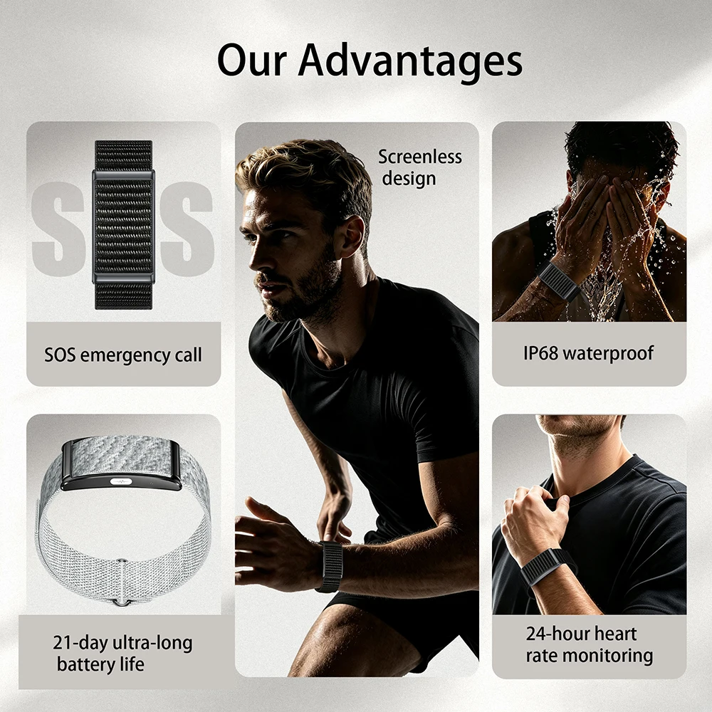 Screen-free ECG Smart Bracelet Men Women Uric Acid Blood Lipids Temperature BP SpO2 Sleep Health Smartwatch Sports Fitness Bands