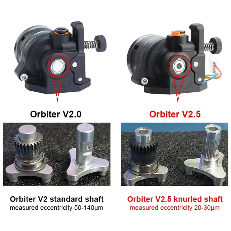 

Экструдер LDO Orbiter V2.5 с прямым приводом двигателя LDO для 3D-принтера Voron 2,4 Creality3d CR-10 Ender3/PRO Blv