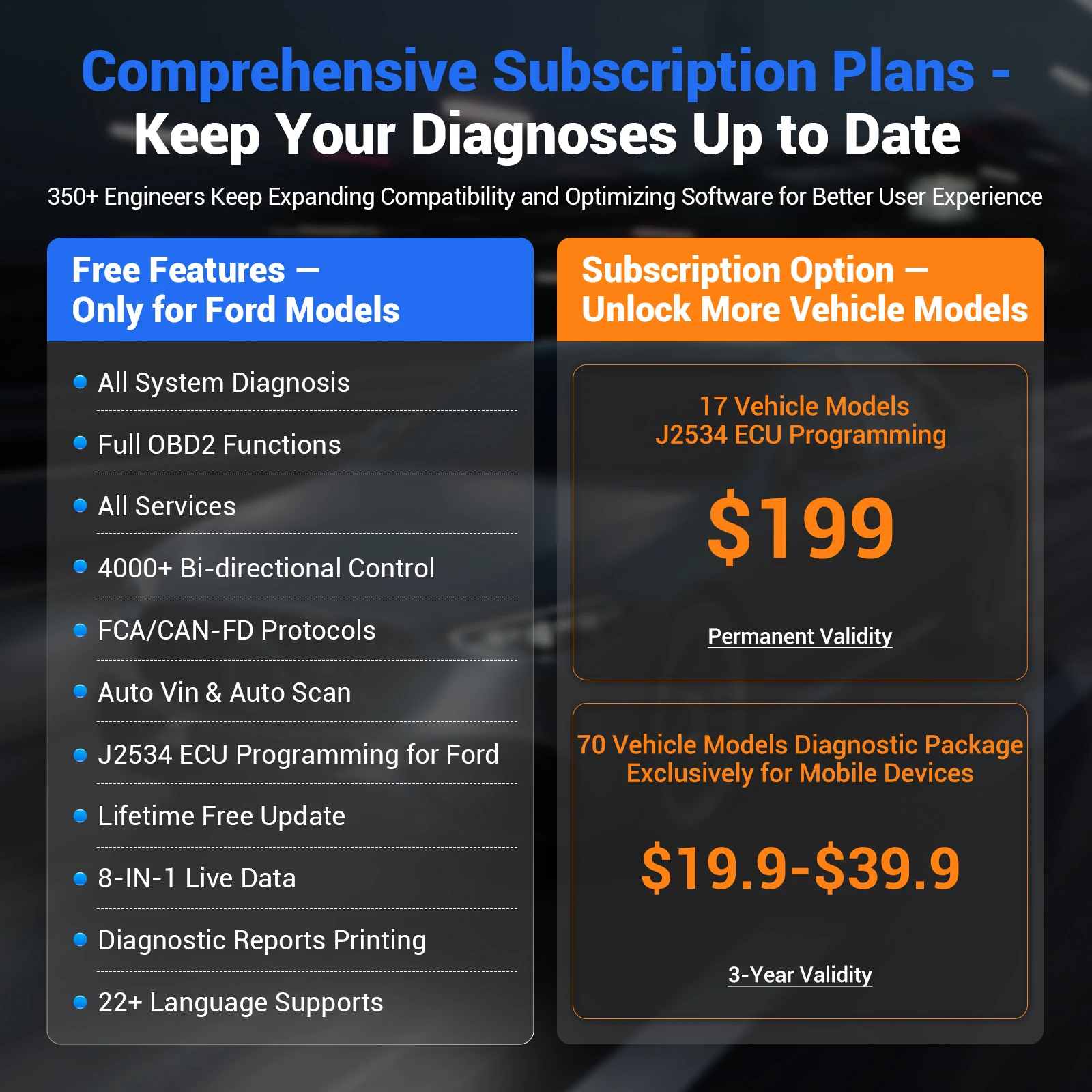 New VDIAGTOOL D502 OBD2 Scanner 27+Reset Full System Car Diagnostic Tool J2534 Programming Lifetime Free Update for Ford