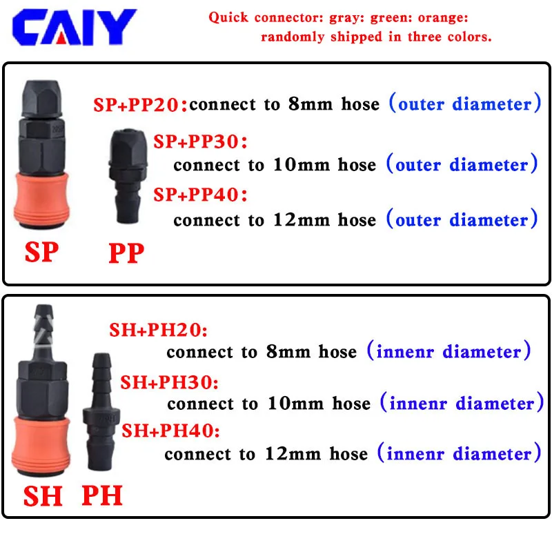 Conector rápido tipo C, acoplamiento de alta presión neumático de acero plástico SP PP SF SH PH 20 30 40 PU, tubo de aire, compresor de bomba