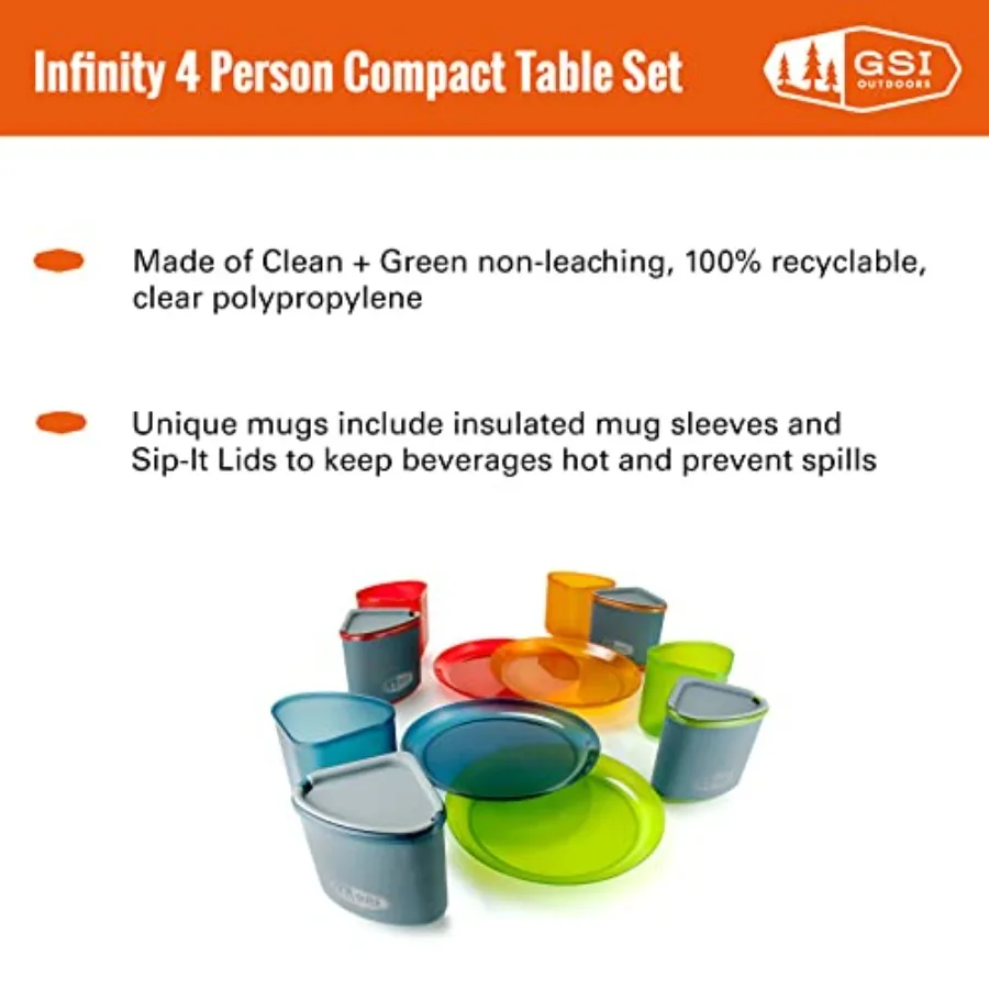 Infinity 4 Person Compact Nesting Tableset for Ultra-Light and Compact with Cup Bowls and Plates for Camping RV or BBQ