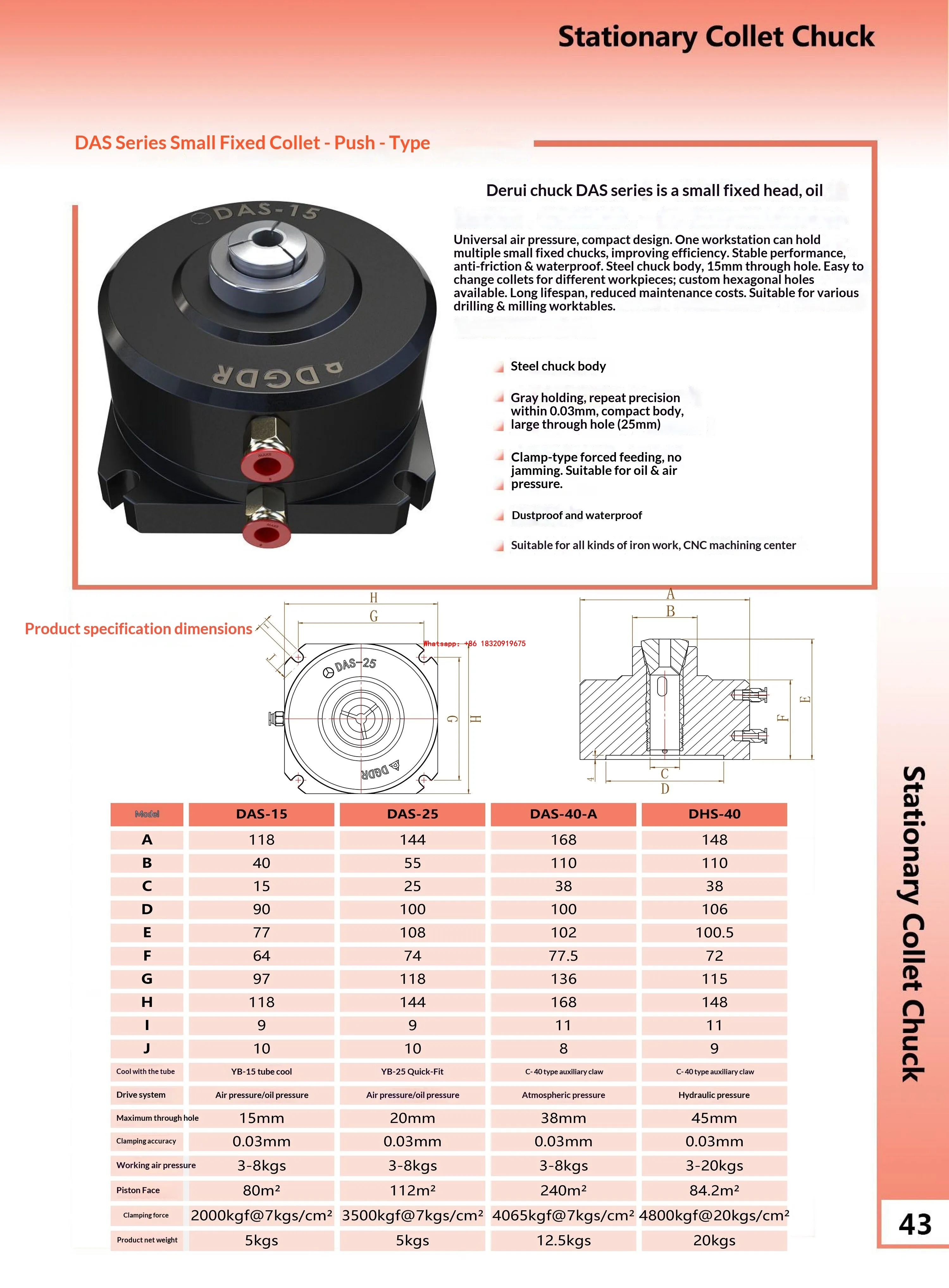 Cyclmotion CNC DAS-25 Pneumatic Chuck – 25mm Through-Hole, Fixed Vertical Pneumatic Chuck Unit