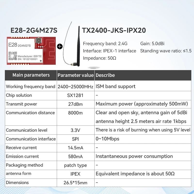 Variant: E28-2G4M27S JKS