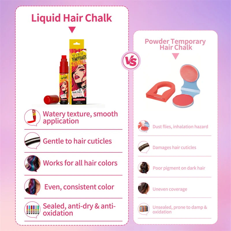 Quick Dry Liquid Hair Color Marker Pen Temporary Washable Hair Chalk Hair Dye Stick For Cosplay Festival Party Halloween DIY