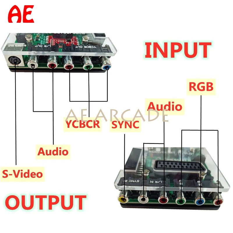 SCART RGBS to YUV YCBCR S-Video Converter Adapter Box for DC Dreamcast Sega SFC PS2 MD SS Retro Game Console Part