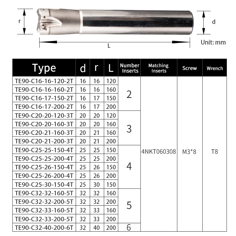 4NTE90 90-度高速フィードフライスカッター用4NKT060308 KT930S KT1505 H01両面直角フライスカッター挿入