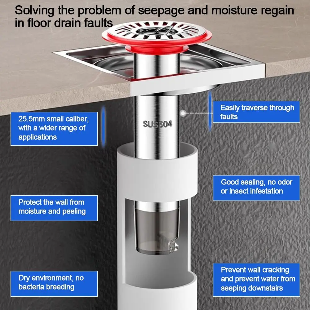 Stainless Steel Floor Drain Core Anti Odor Insect Proof Removable Seal Stopper Easy Install Odor Control Sewer Strainer Plug