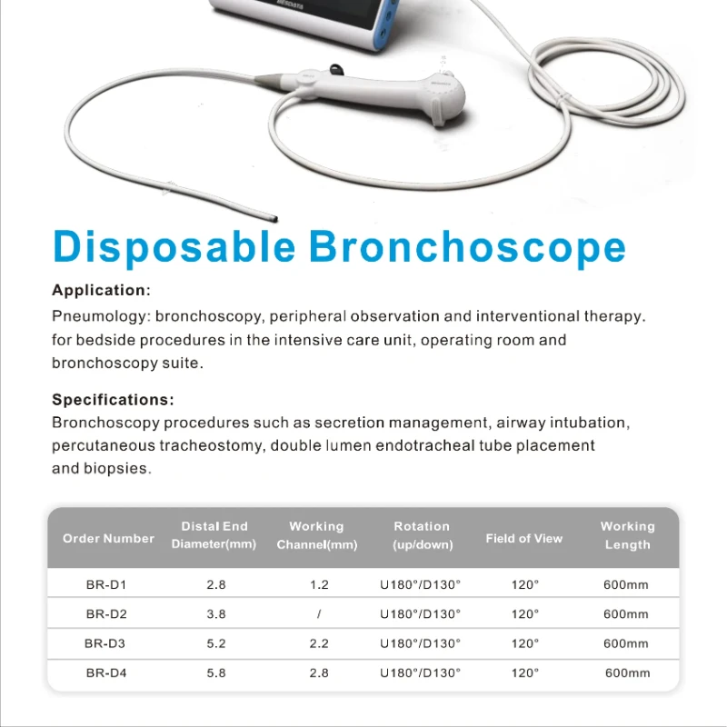 Flexible ENT endoscope BESDATA USB medical Portabledis single channel Endoscope 2.8mm Ent Surgical Instruments Set