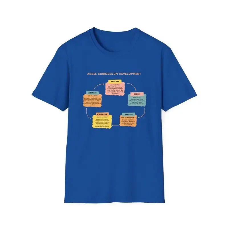 ADDIE Curriculum Design T Shirt Educator Instructional Workshop Softstyle for Teachers