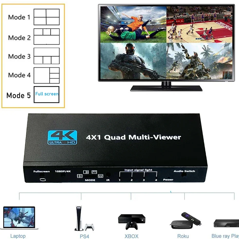 4K HDMI Quad Screen Multiviewer 4x1 1080P 4 in 1 out HDMI Multi