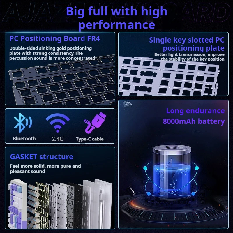 Ajazz Ak980 لوحات المفاتيح الميكانيكية اللاسلكية هيكل حشية ثلاثي الوضع Rgb مفتاح كامل قابل للتبديل السريع لوحات مفاتيح الألعاب طويلة التحمل