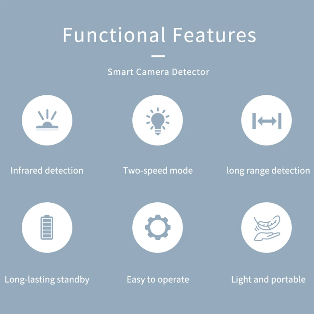 Intelligent Infrared Scanning Hotel Anti-Camera Detector with 2 Levels LED Wireless Signal Scanner for Home Office Travel Hotel