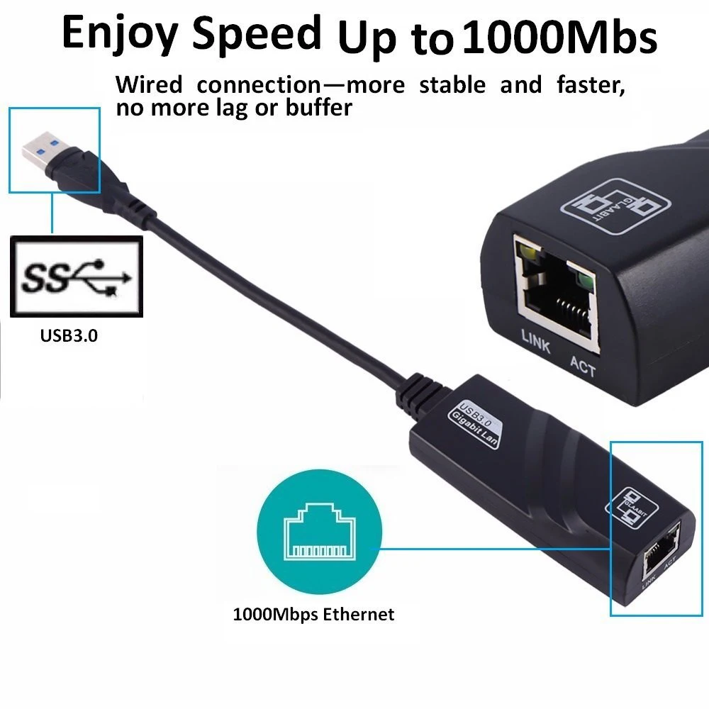 بطاقة شبكة إيثرنت RJ45 سلكية USB 3.0 إلى جيجابت LAN (10/100/1000) محول شبكة ميجابت في الثانية للكمبيوتر الشخصي