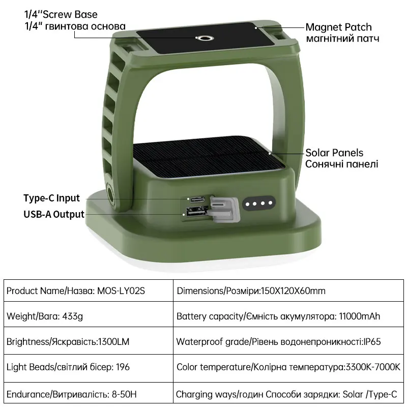 MOSLIGHTING Outdoor LED Camping Light Multifunctional Solar Charging Tent Light Strong light, Portable Night Lamp Fishing Light