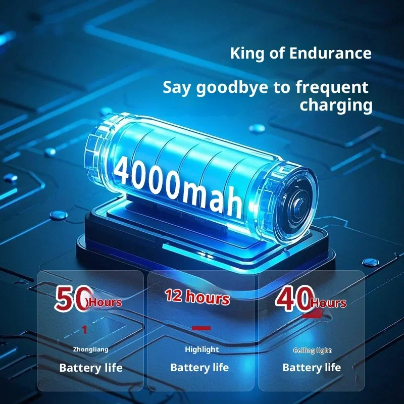 FUNAYA  Auto Repair Work Flashlight with Rechargeable Magnetic SuctionLong Strip Gap Light Endurance for Car Repair