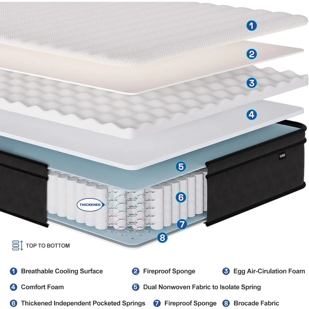 مرتبة مزدوجة - 10 بوصة إسفنجية هجينة عالية الكثافة مع زنبرك جيب - سرير مزدوج الحجم في صندوق #3