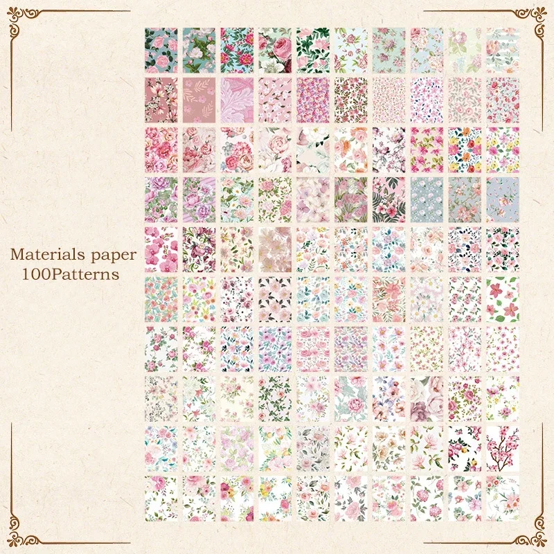 100pcs/pack Floral Vintage Decorative Paper Diy Scrapbooking junk journal Hand made Planner Collage material Craft Supplies