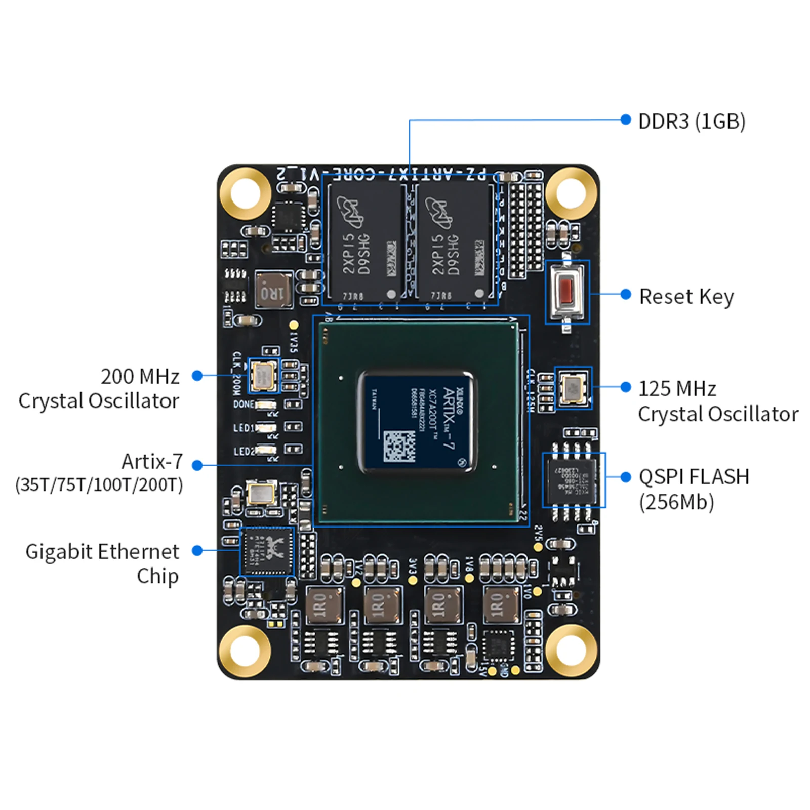 Puzhi A735T A775T A7100T A7200T-SOM FPGA Core Board Xilinx Artix-7 XC7A35T XC7A75T XC7A100T XC7A200T FPGA Development Board