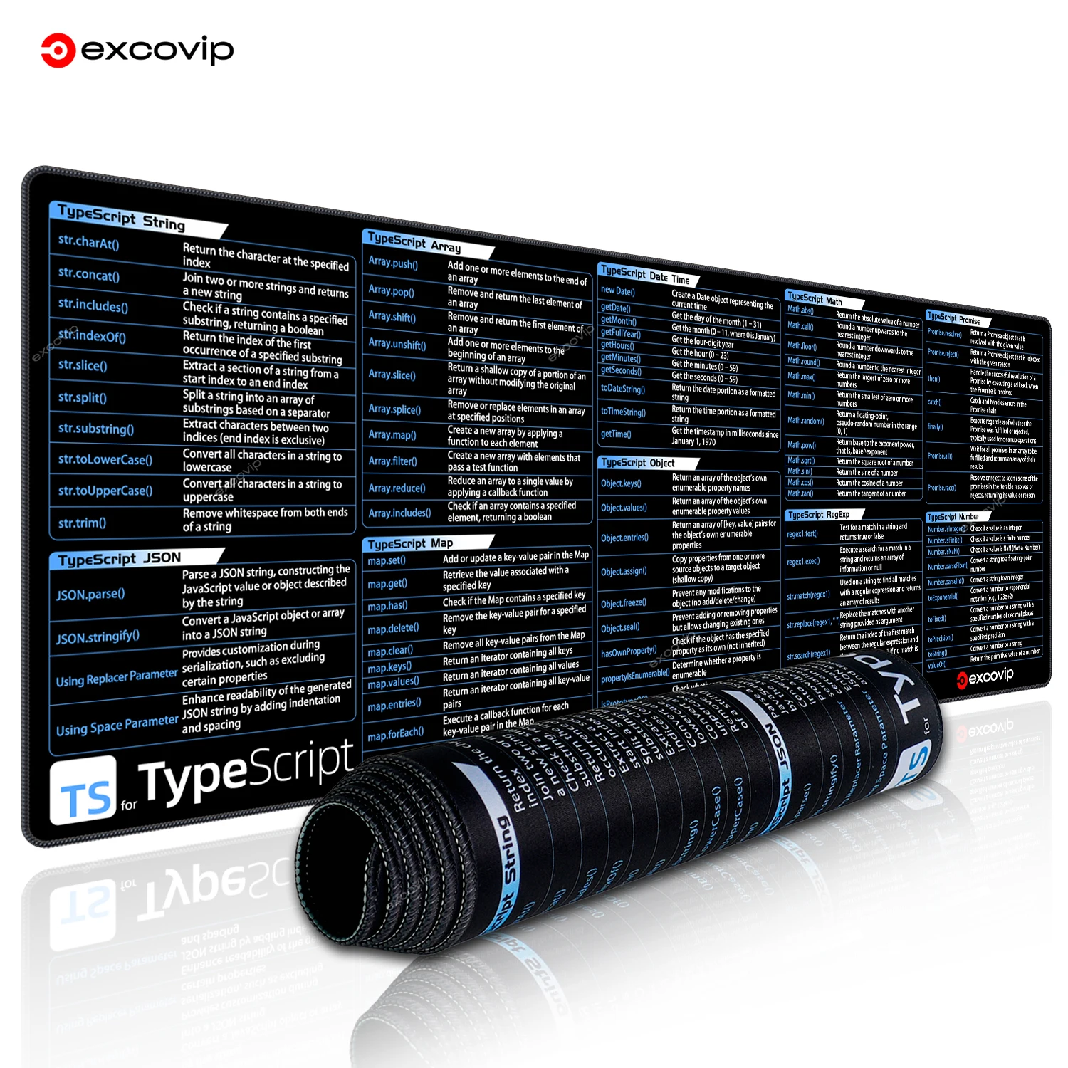 Node.js and TypeScript: A Powerful Combination for Modern Web Development