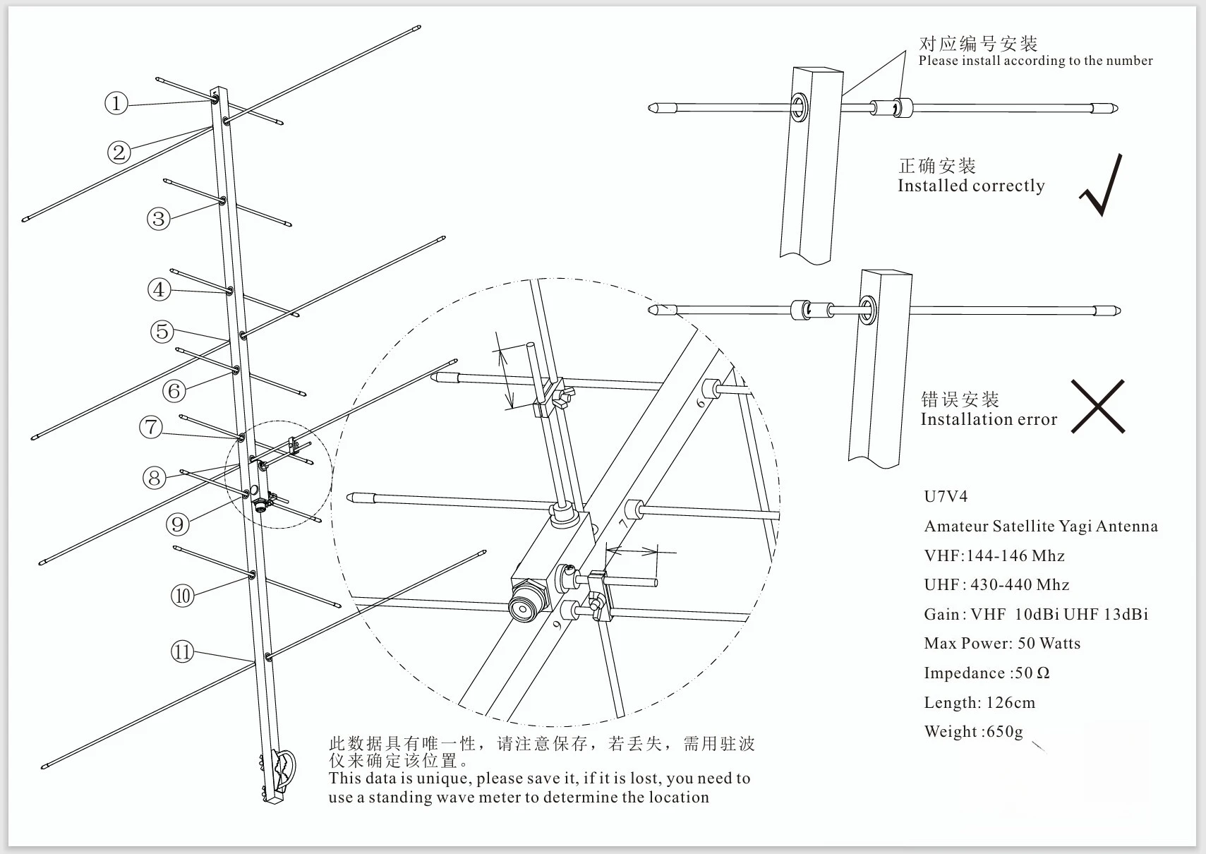 U7V4 Handheld Foldable Dual-Band Yagi Antenna – Portable for Satellite & ISS, SSTV Reception, UHF 430-440 / VHF 143-148M