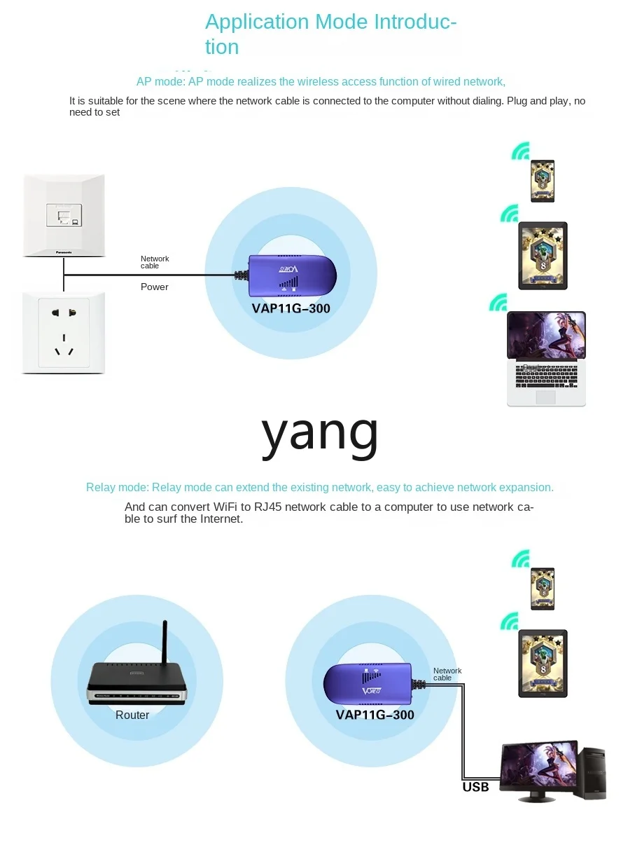 CX Mini Bridge Wireless to Wired WiFi Signal Amplification Enhanced Network Receiver