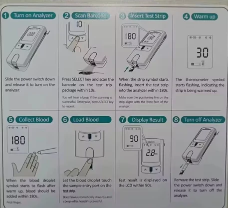 INR coagulometro INR test machine PT Mpintiring system 24pcs PT INR test strips