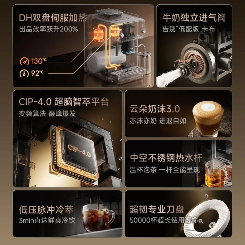 Automatic coffee machine desktop home small integrated