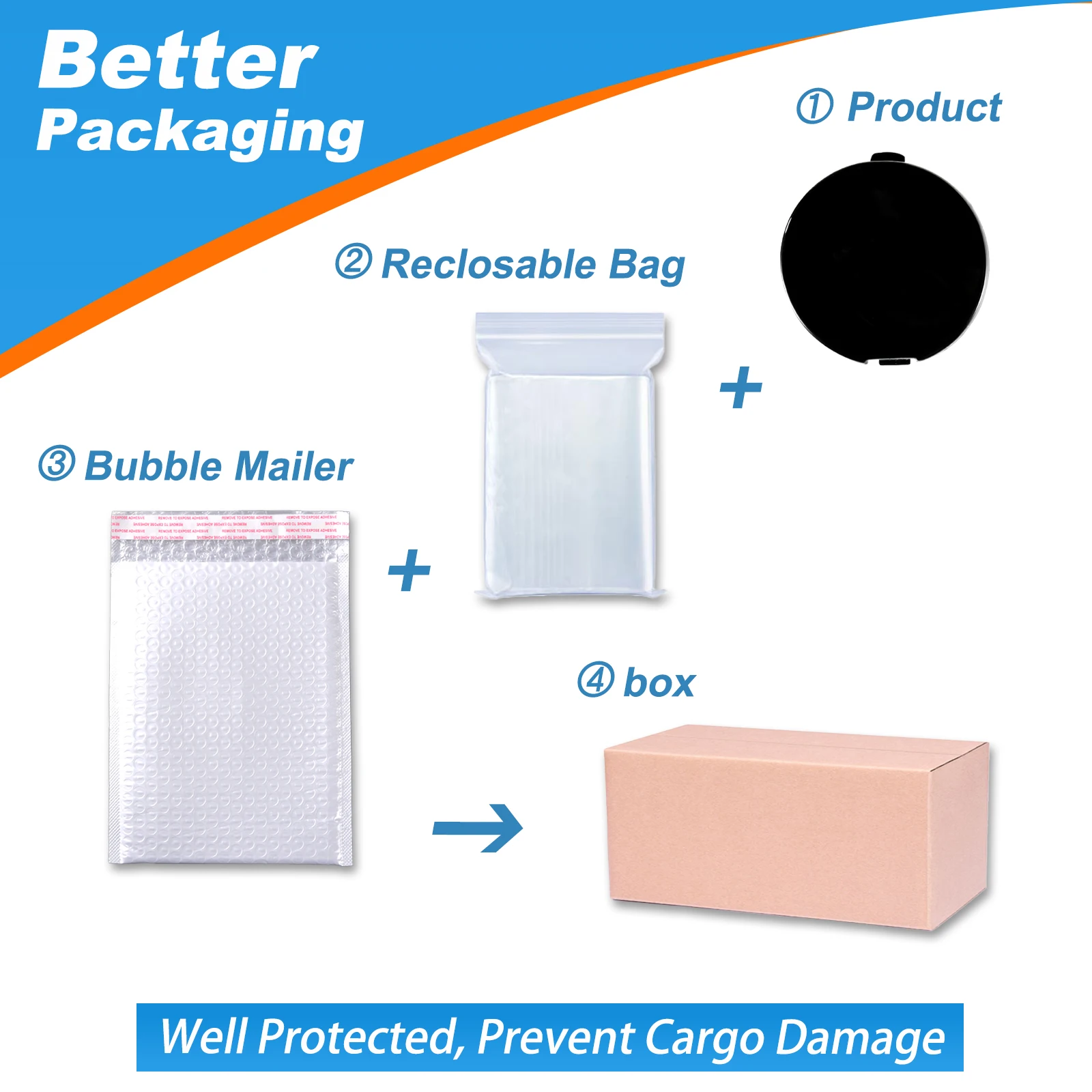 المصد الأمامي سحب هوك غطاء غطاء سحب العين لمازدا CX-3 CX3 DK 2014 2015 2016 2017 2018 2019 2020 2021 2022 2023 DK8A-50A11