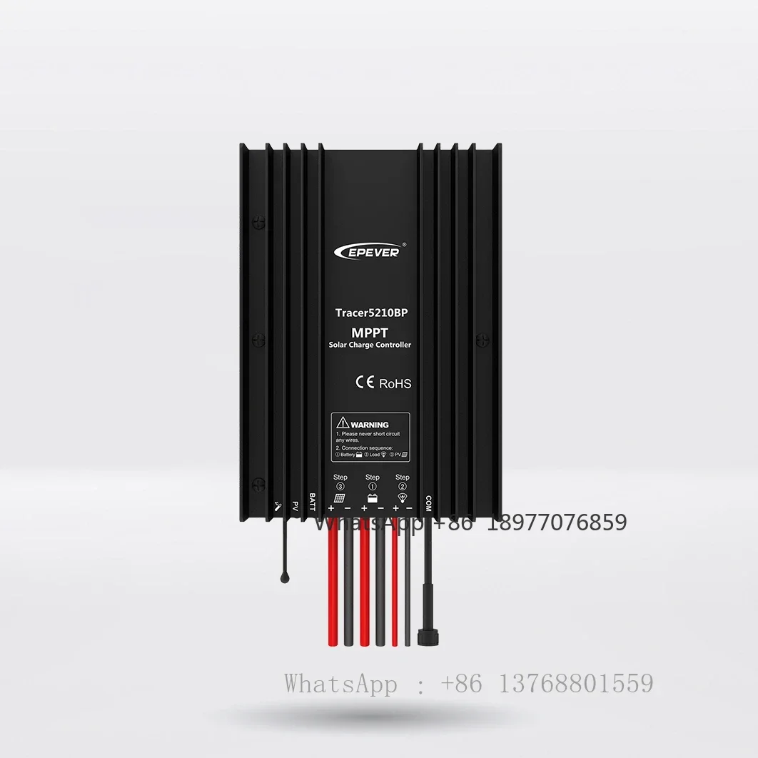 Customizable Bp Mpp…