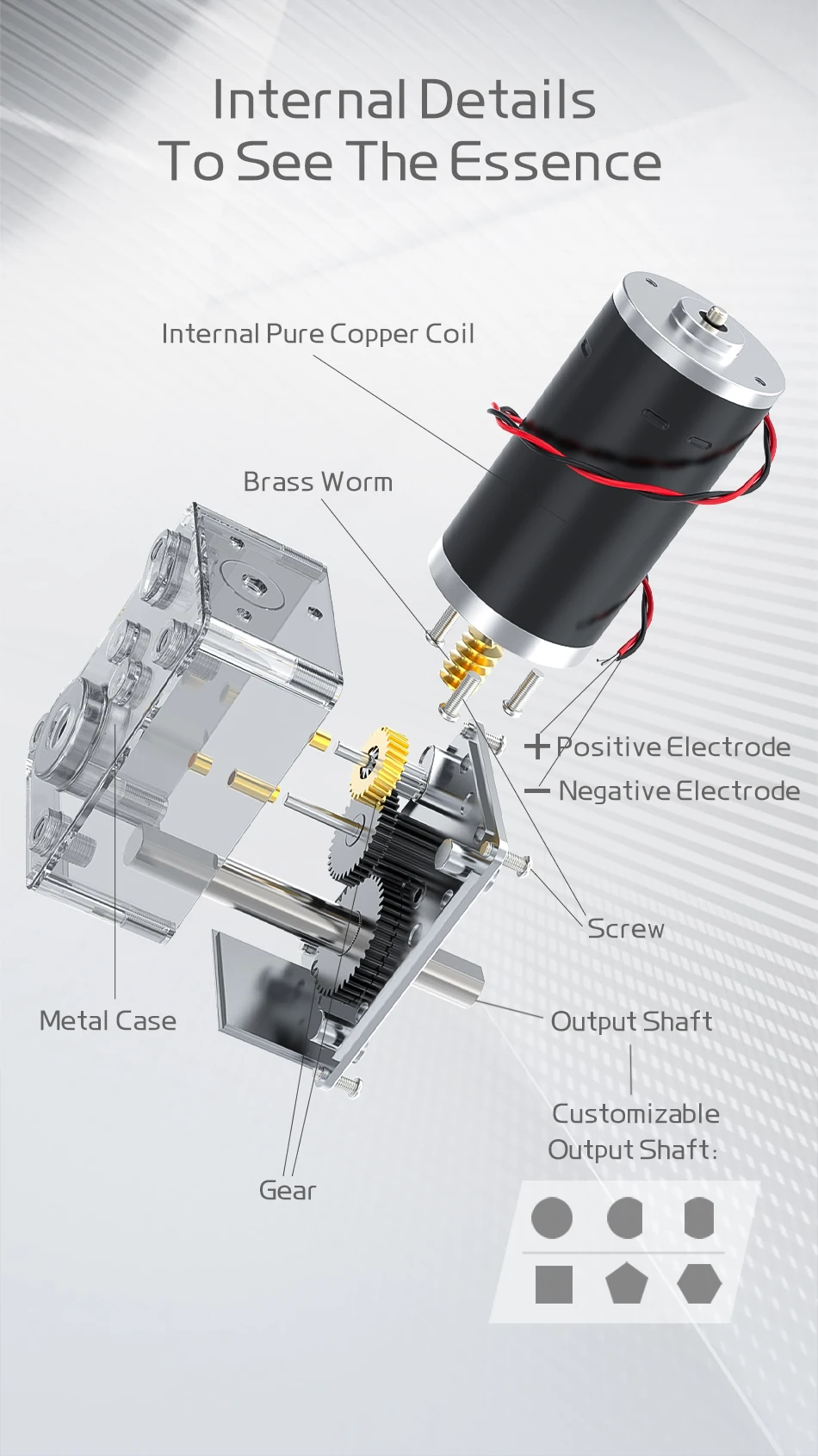 Bringsmart 5840-31zy DC 12V Getriebemotor mit Doppel-Kurzwelle, Umkehrgetriebe, Vollmetallgetriebe, 12-470 U/min Drehzahlmotor 24V Br – Detail 8