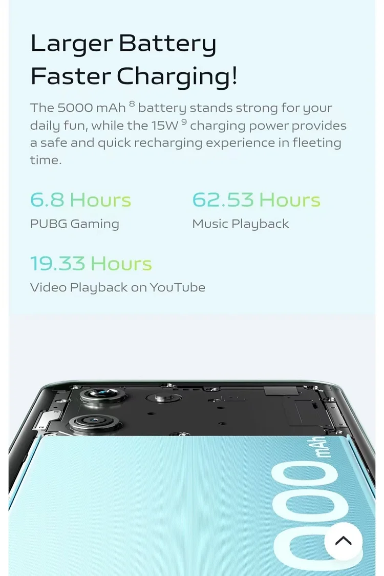 VIVO Y18 New 5G Cellphone 50MP Camera Phone Dual-SIM 90Hz Refresh Rate 6.56 Inches Display Gaming AI Smartphone 8+256GB Memory