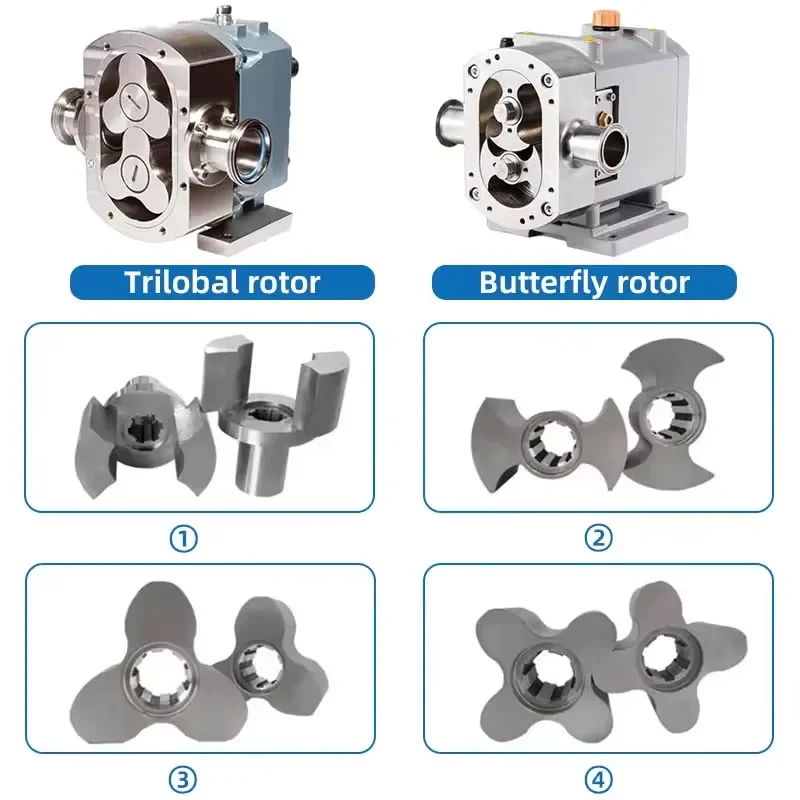 Stainless Steel High Viscosity Liquid Rotary Lobe Pump Food Honey Chocolate Stator Pump