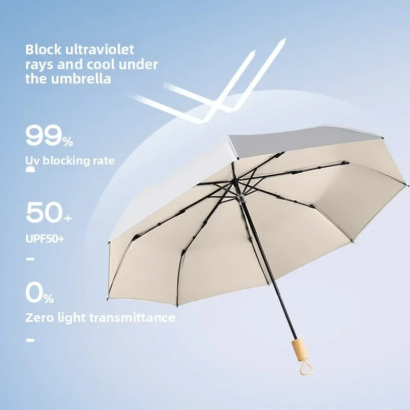 

Titanium Silver Auto Umbrella UPF50+ Sun Protection Rainproof Compact Folding for Women Men
