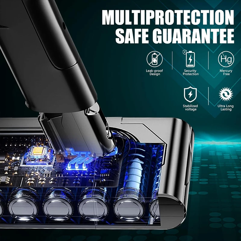 For Dyson V6 V7 V8 … - image