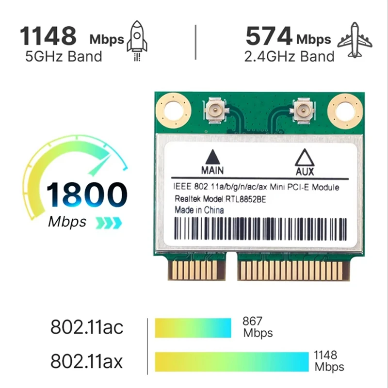 RTL8852BE WiFi 6 Network Card with 10DBI Antennas 1800Mbps Dual Band 2.4G/5GHz BT 5.2 MiniPCIe Interface for Win 10 11-A63M view 5