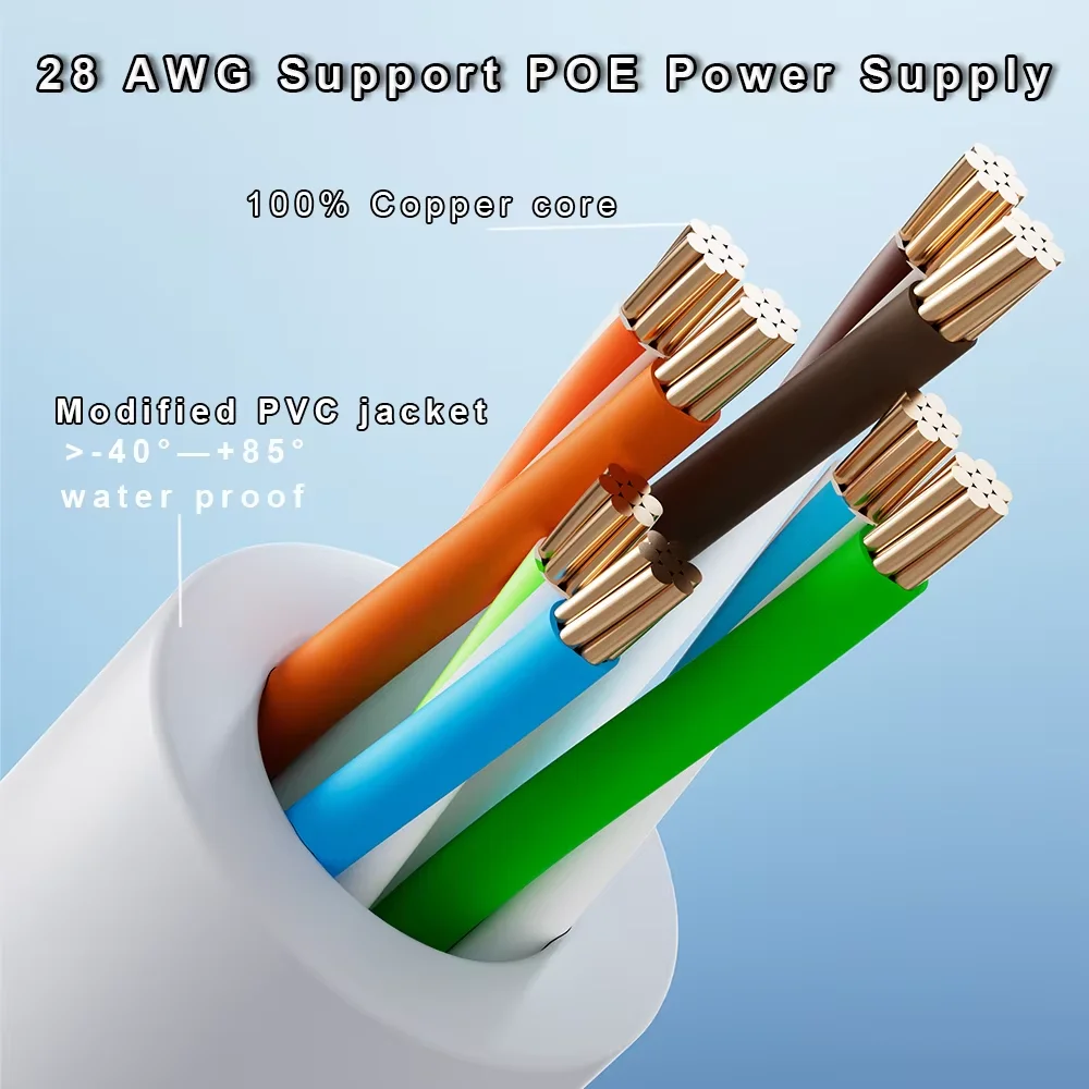 Thumbnail 3 - #85 Best Cat6a Ethernet Cables to Buy In 2026