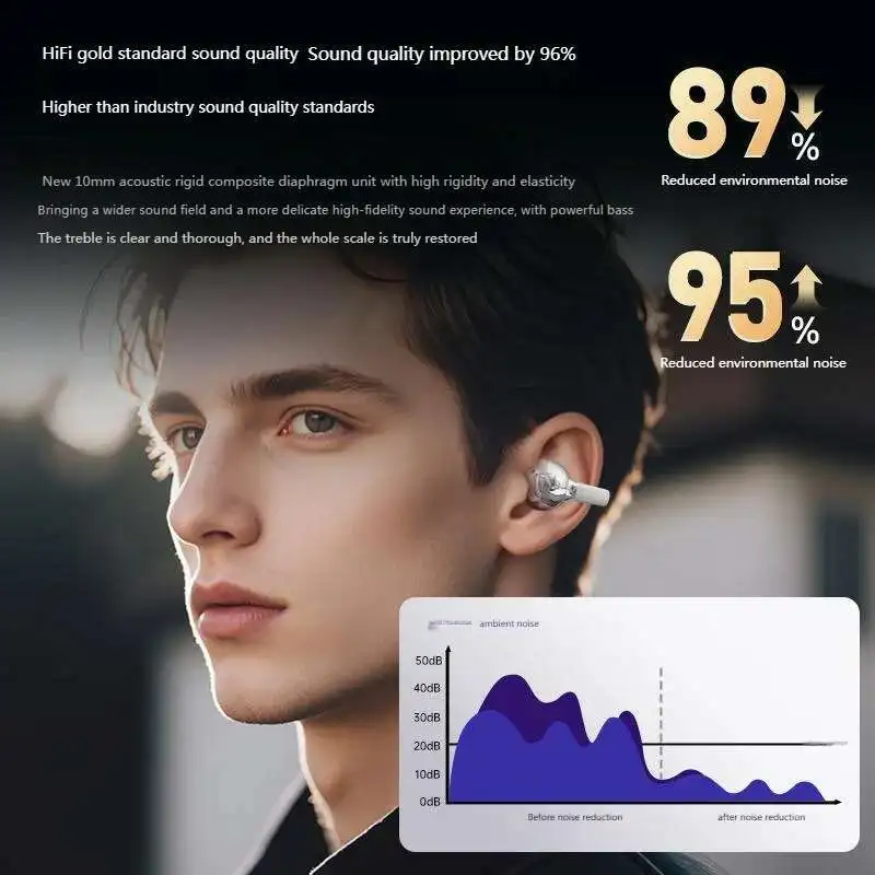 

Wireless Hi-Fi Earphones With Zircon Ear-Clip Jewelry DIY Bling Ornament Accessories Touch Screen Ai Translator Earphones Suit