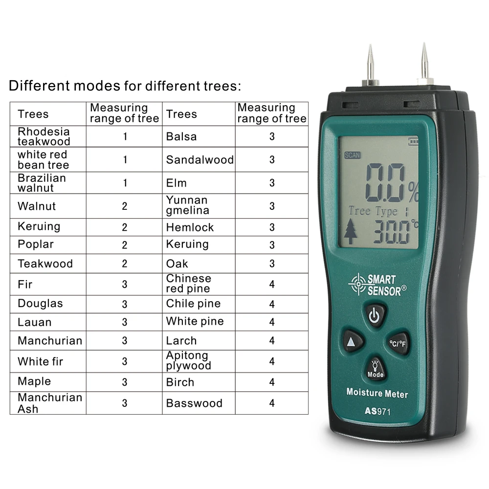 AS971 Wood Moisture Tester Humidity Tester Inductive Moisture Tester Paper Moisture Tester