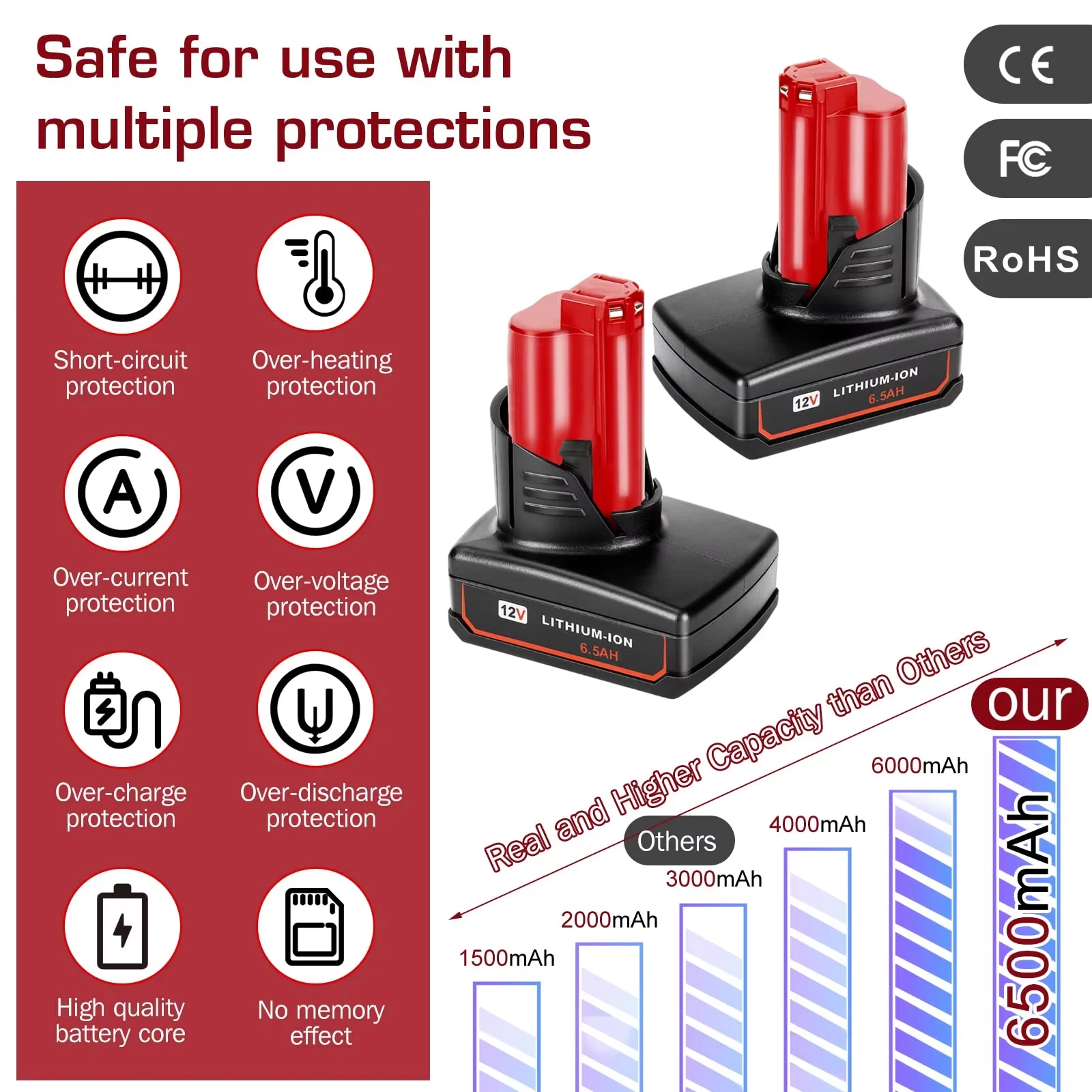 KUNLUN Voor Milwaukee 12V Tool Batterij Voor Milwaukee M12 6500mAh Lithium Batterij Slagmoersleutel Boor Power Tools batterij