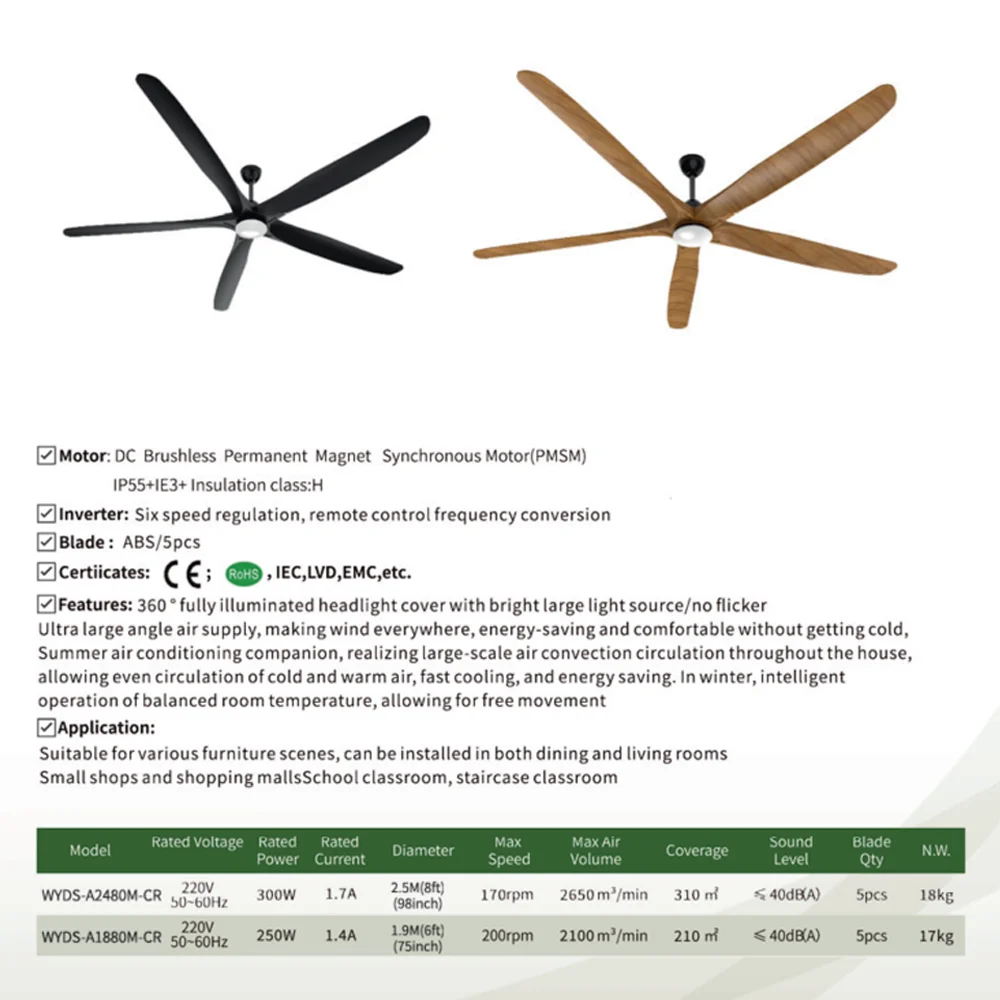 WYDS-A1880M-CR 75Inch Luxury Dc Energy Saving 5 Blade Black Moderrn Remote Control Electric Ceiling Fans With Lights for Home