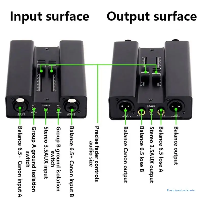 

Studio Eliminators with Interfaces, Quality Sound Filter with Volumes Control Balanced Output Noise DropShipping