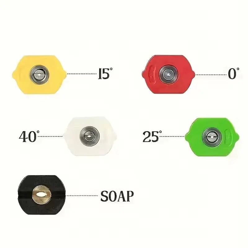 ALIM-Extension Rod 5-Color Coding Nozzle Tips For High Pressure Washer Accessories- For Karcher K Series