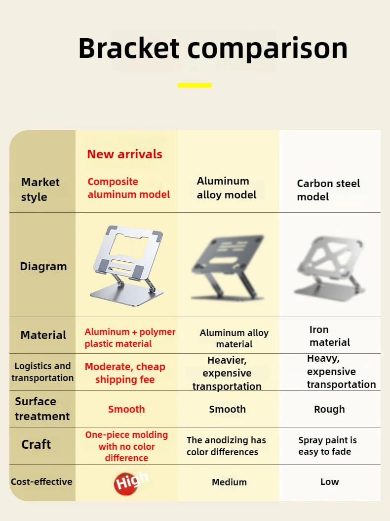 Aluminium Alloy Laptop Stand Foldable Tablet Rotale Stand For Laptop Portable Fold Holder Cooling Bracket Support