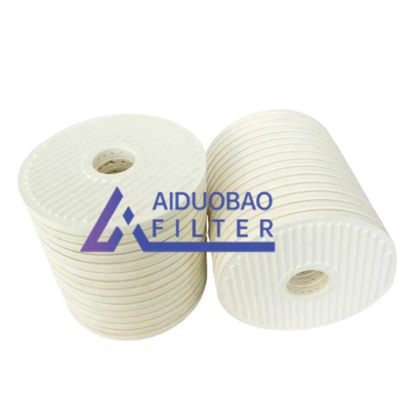 F15/25 F27/27 High Efficiency Hydraulic Filter element B15/25  B27/27