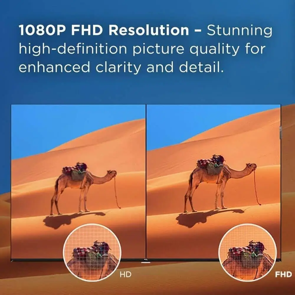 description