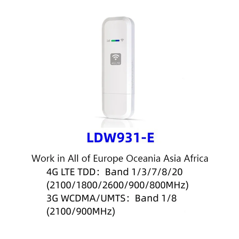 

Excellent-New LDW931 Lte Router Modem 4G Wifi SIM Card Dongle Portable Mobile Wifi Uif Plug And Play For Europe Korea Russia