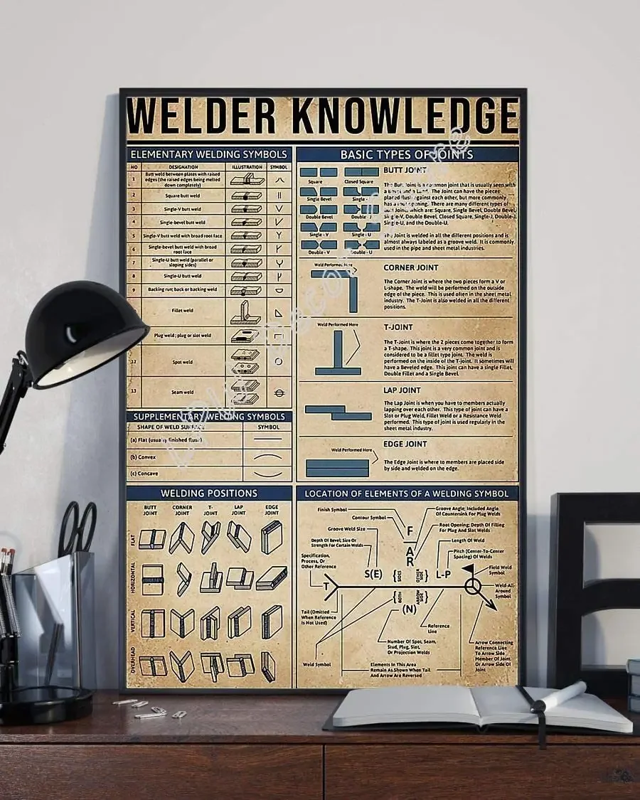 Welder Knowledge Elementary Welding Symbols Poster Decor Vintage Metal Tin Sign
