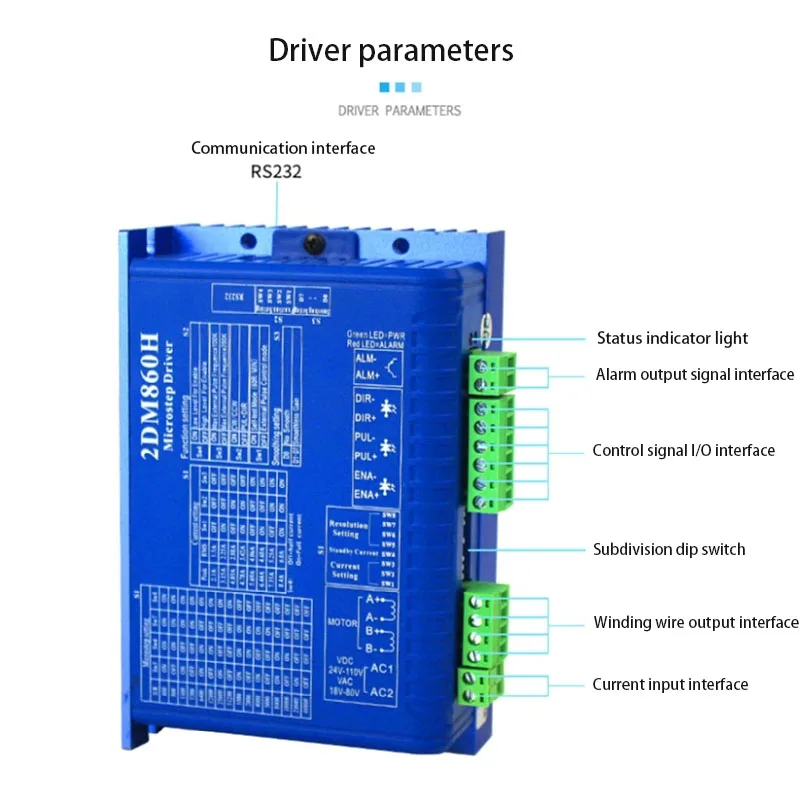 Controlador de motor paso a paso de dos fases, máquina de grabado DSP de 32 bits, 2DM860H, 86, 24V