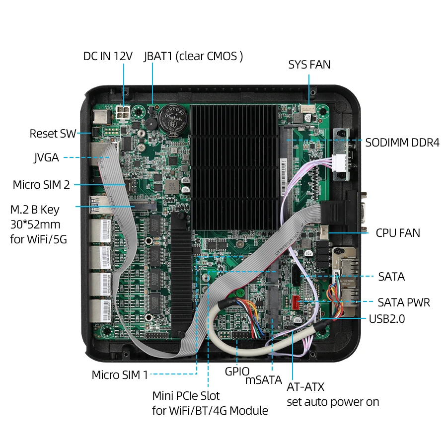 Mini PC Processore Intel Celeron J6412 J4125 4x 2.5G Ethernet 2x slot SIM Supporto WiFi 4G 5G LTE Pfsense Opnsense Win10/11 Linux